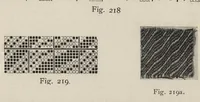 An illustration from A manual of weave construction : a systematic arrangement and explanation of the foundation and derivative weaves for harness looms (1903)