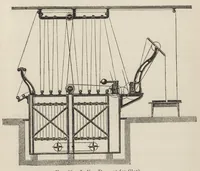 An illustration from The dyeing of cotton fabrics : a practical handbook for the dyer and student (1901)