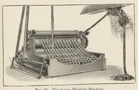 An illustration from The dyeing of cotton fabrics : a practical handbook for the dyer and student (1901)