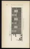 Picture 14 of 16 from The dyeing of cotton fabrics : a practical handbook for the dyer and student (1901), leaf 261