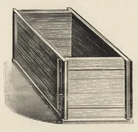 An illustration from The dyeing of cotton fabrics : a practical handbook for the dyer and student (1901)