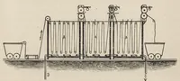 An illustration from The dyeing of cotton fabrics : a practical handbook for the dyer and student (1901)