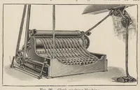 An illustration from The dyeing of woollen fabrics (1902)