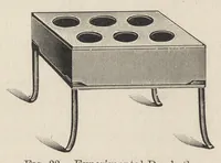 An illustration from The dyeing of woollen fabrics (1902)