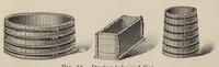 Picture 4 of 14 from The dyeing of woollen fabrics (1902), leaf 52
