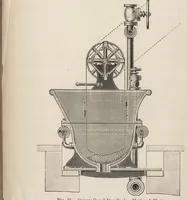 An illustration from The dyeing of woollen fabrics (1902)