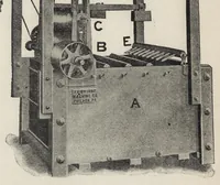 An illustration from Principles of dyeing (1903)