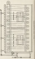 Picture 11 of 12 from Principles of dyeing (1903), leaf 243