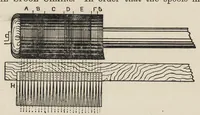 An illustration from Decorative and fancy textile fabrics : with designs and illustrations (1898)