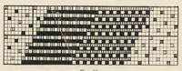 An illustration from Decorative and fancy textile fabrics : with designs and illustrations (1898)