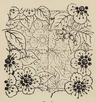 An illustration from Decorative and fancy textile fabrics : with designs and illustrations (1898)