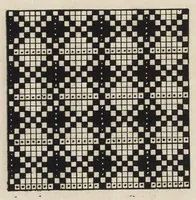 An illustration from Decorative and fancy textile fabrics : with designs and illustrations (1898)