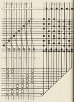An illustration from Grammar of textile design (1906)