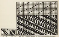 An illustration from Grammar of textile design (1906)
