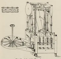 An illustration from Textiles (1919)