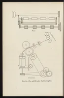Picture 9 of 16 from Textiles (1919), leaf 165