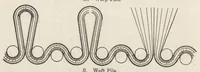 Picture 12 of 16 from Textiles (1919), leaf 201