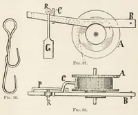 An illustration from Faults in the manufacture of woollen goods and their prevention (1903)