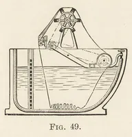 Picture 12 of 14 from Faults in the manufacture of woollen goods and their prevention (1903), leaf 128