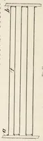An illustration from Faults in the manufacture of woollen goods and their prevention (1903)