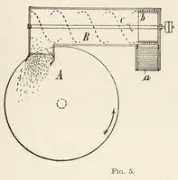 An illustration from Faults in the manufacture of woollen goods and their prevention (1903)