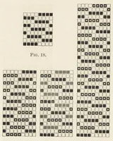 An illustration from Faults in the manufacture of woollen goods and their prevention (1903)