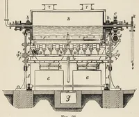 An illustration from Oil colours and printers' inks : a practical handbook treating of linseed oil, boiled oil, paints, artists' colours, lampblack and printers' inks, black and coloured (1903)
