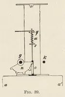 Picture 11 of 16 from Oil colours and printers' inks : a practical handbook treating of linseed oil, boiled oil, paints, artists' colours, lampblack and printers' inks, black and coloured (1903), leaf 123