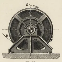 An illustration from Oil colours and printers' inks : a practical handbook treating of linseed oil, boiled oil, paints, artists' colours, lampblack and printers' inks, black and coloured (1903)