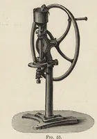 An illustration from Oil colours and printers' inks : a practical handbook treating of linseed oil, boiled oil, paints, artists' colours, lampblack and printers' inks, black and coloured (1903)