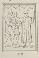Picture 33 of 33 from Roma sotterranea : le pitture delle catacombe romane (1903), leaf 507