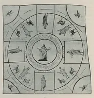 Picture 3 of 33 from Roma sotterranea : le pitture delle catacombe romane (1903), leaf 79