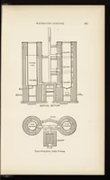 Picture 6 of 9 from The industrial and artistic technology of paint and varnish (1904), leaf 306