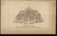 Picture 15 of 22 from Storia della pittura in Italia dal secolo II al secolo XVI (1883), leaf 432