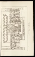 An illustration from Storia della pittura in Italia dal secolo II al secolo XVI (1883)