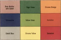 An illustration from Three-colour photography : three-colour printing and the production of photographic pigment pictures in natural colours (1904)