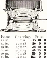 Picture 26 of 52 from Three-colour photography : three-colour printing and the production of photographic pigment pictures in natural colours (1904), leaf 174