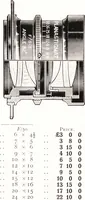 An illustration from Three-colour photography : three-colour printing and the production of photographic pigment pictures in natural colours (1904)