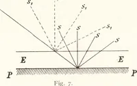 An illustration from Three-colour photography : three-colour printing and the production of photographic pigment pictures in natural colours (1904)