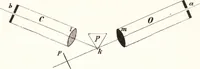 An illustration from Three-colour photography : three-colour printing and the production of photographic pigment pictures in natural colours (1904)