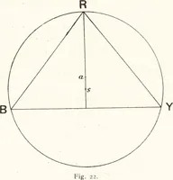 An illustration from Three-colour photography : three-colour printing and the production of photographic pigment pictures in natural colours (1904)