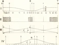 An illustration from Three-colour photography : three-colour printing and the production of photographic pigment pictures in natural colours (1904)