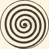 An illustration from Students' text-book of color, or, Modern chromatics : with applications to art and industry (1881)