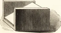 An illustration from Students' text-book of color, or, Modern chromatics : with applications to art and industry (1881)