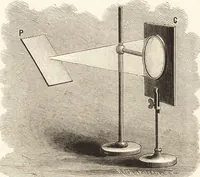 An illustration from Students' text-book of color, or, Modern chromatics : with applications to art and industry (1881)