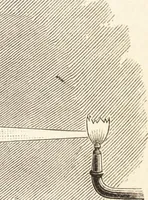 An illustration from Students' text-book of color, or, Modern chromatics : with applications to art and industry (1881)