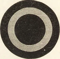 An illustration from Students' text-book of color, or, Modern chromatics : with applications to art and industry (1881)