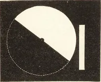 An illustration from Students' text-book of color, or, Modern chromatics : with applications to art and industry (1881)
