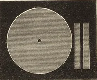 An illustration from Students' text-book of color, or, Modern chromatics : with applications to art and industry (1881)