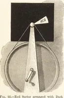 An illustration from Students' text-book of color, or, Modern chromatics : with applications to art and industry (1881)